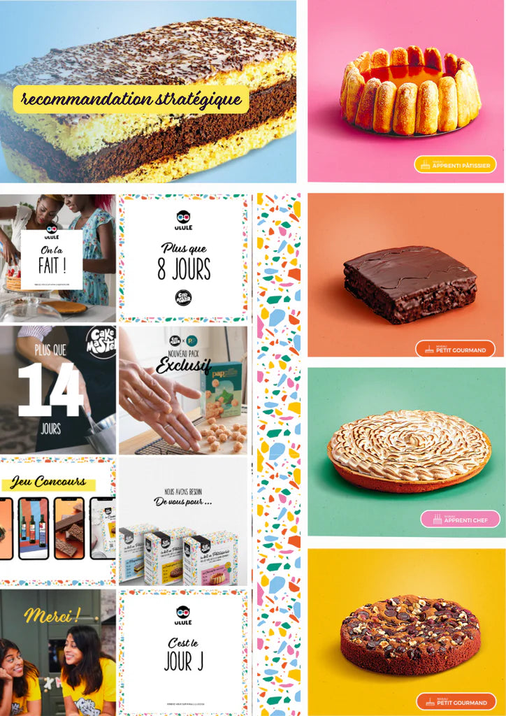 Recommandations stratégique pour Cake Master